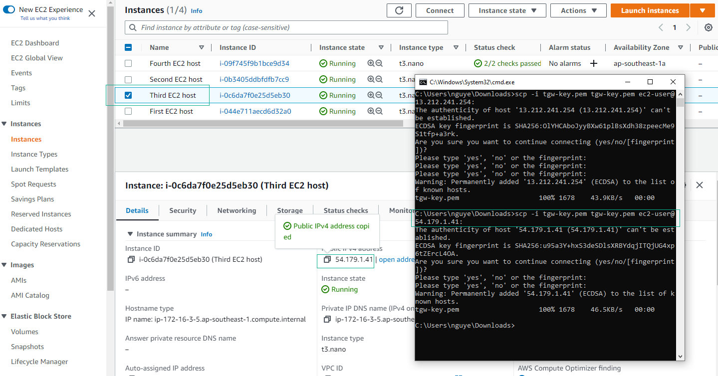 CloudFormation Template