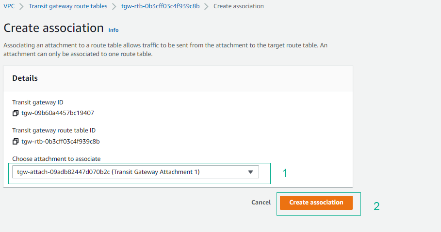 Transit Gateway Attachments